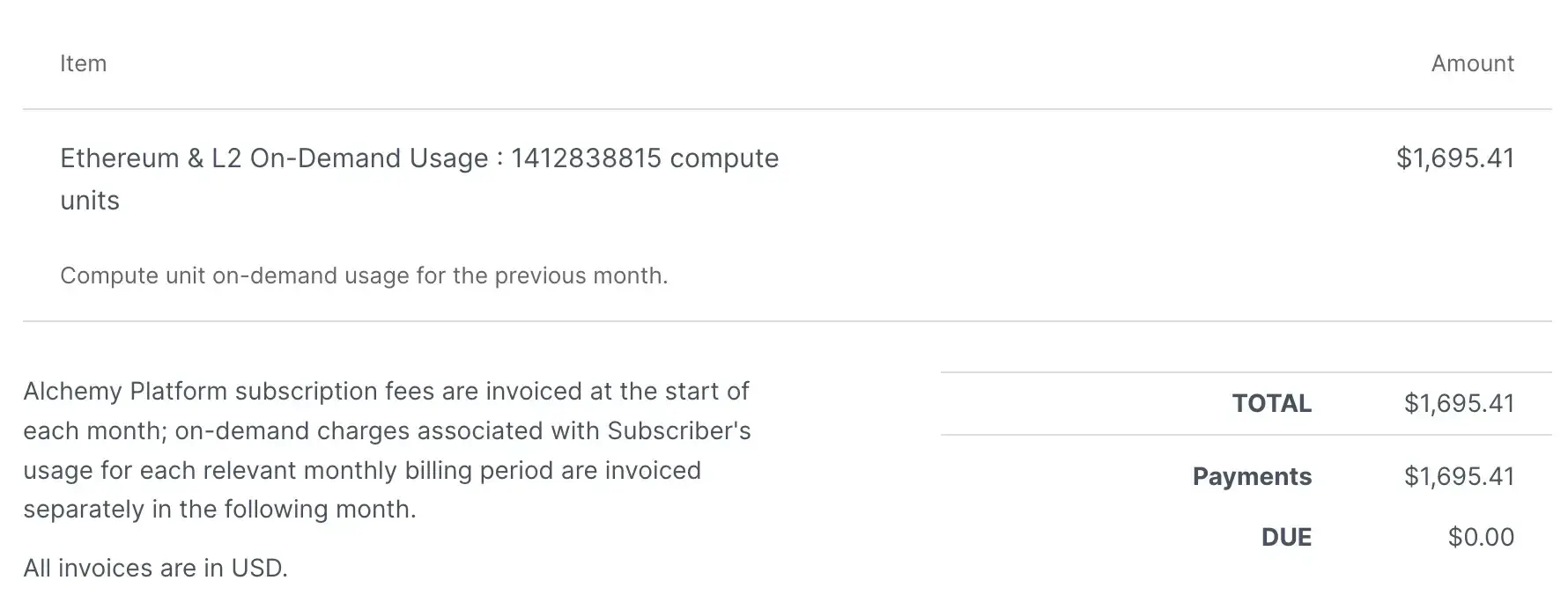 An image without an alt, whoops