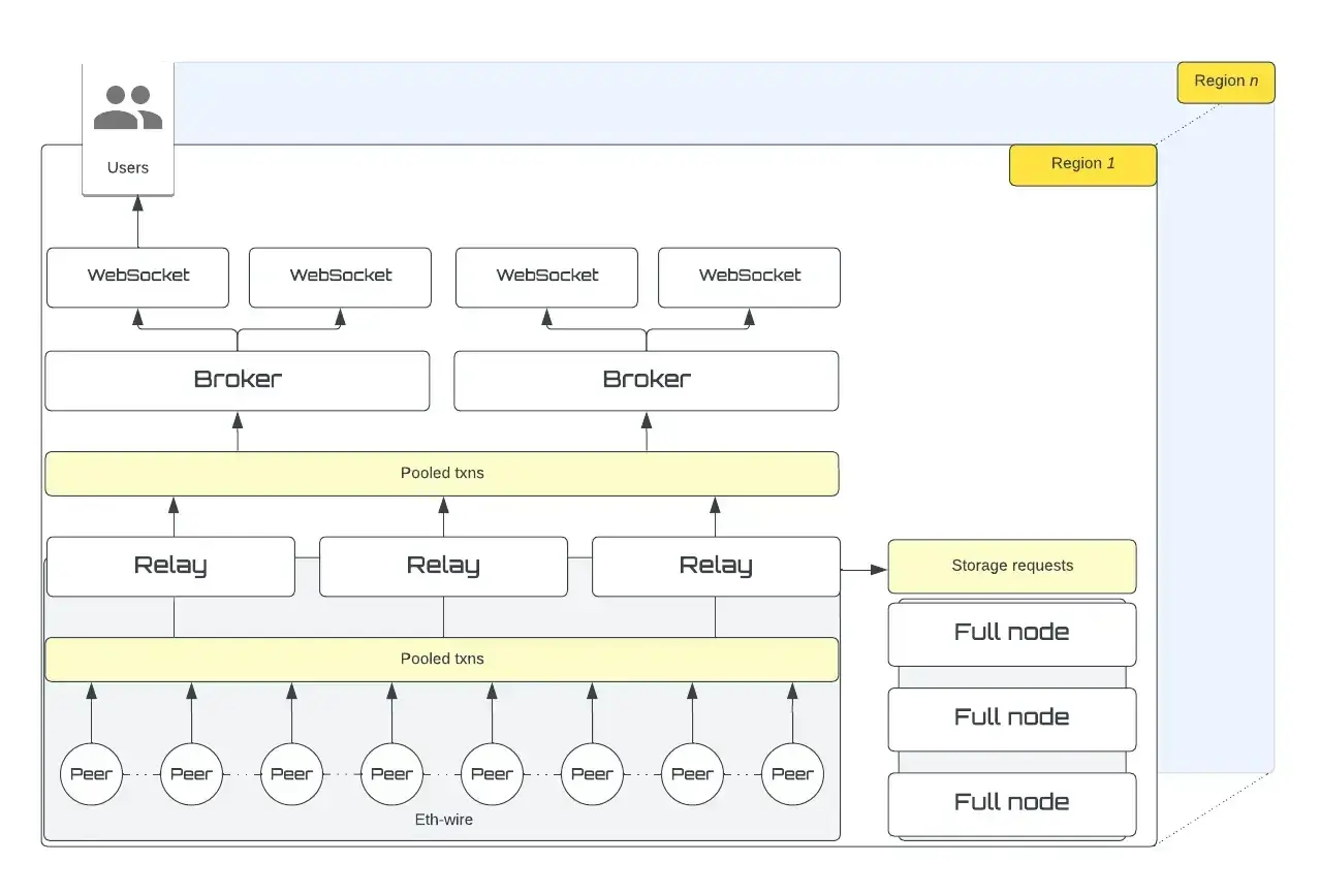 An image without an alt, whoops