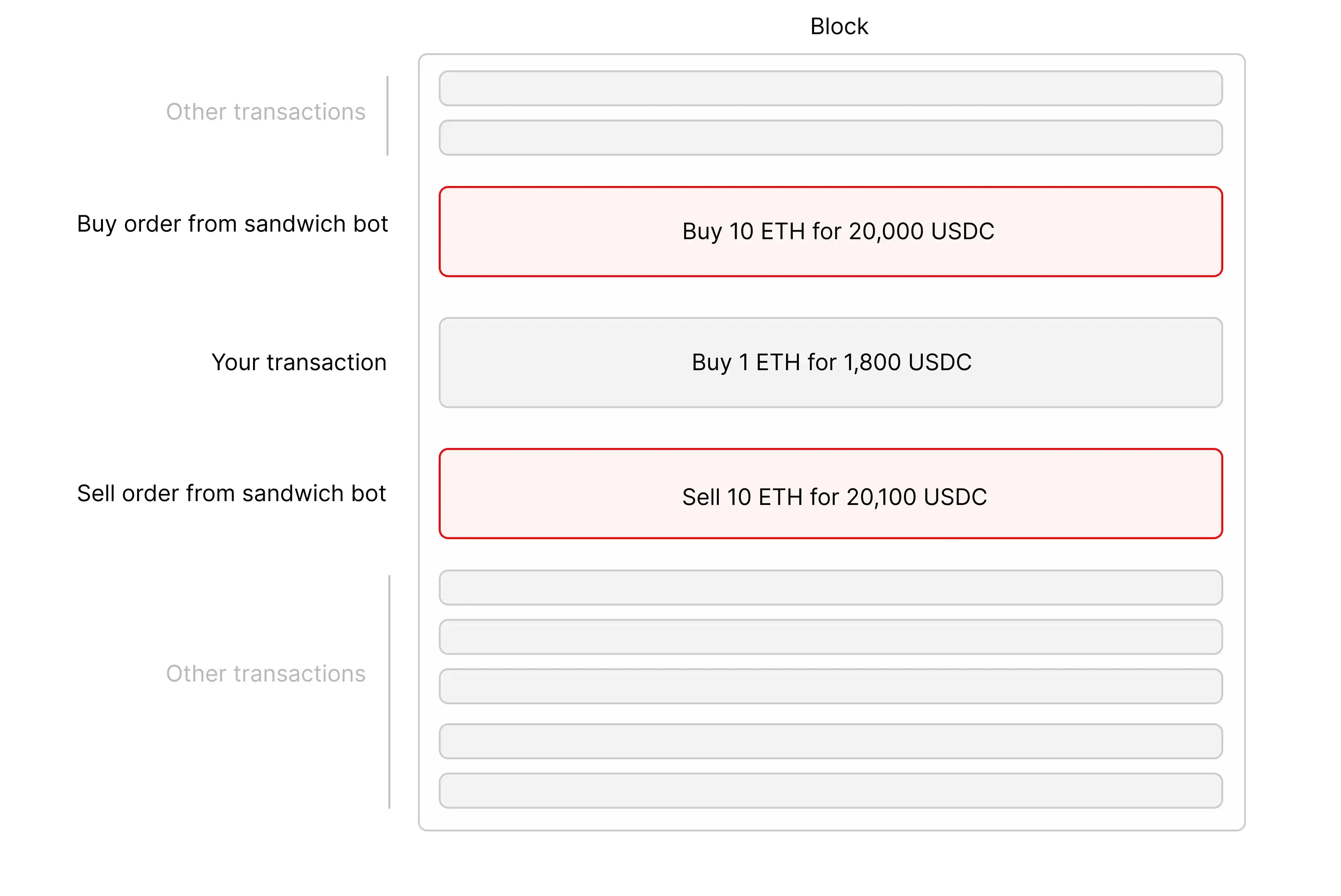 An image without an alt, whoops