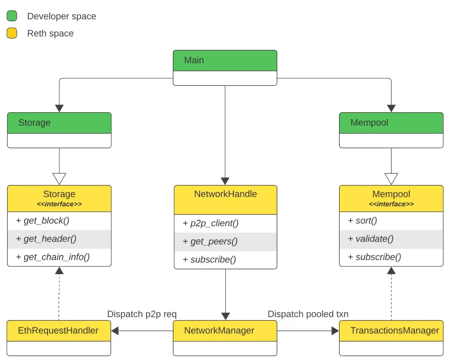 An image without an alt, whoops