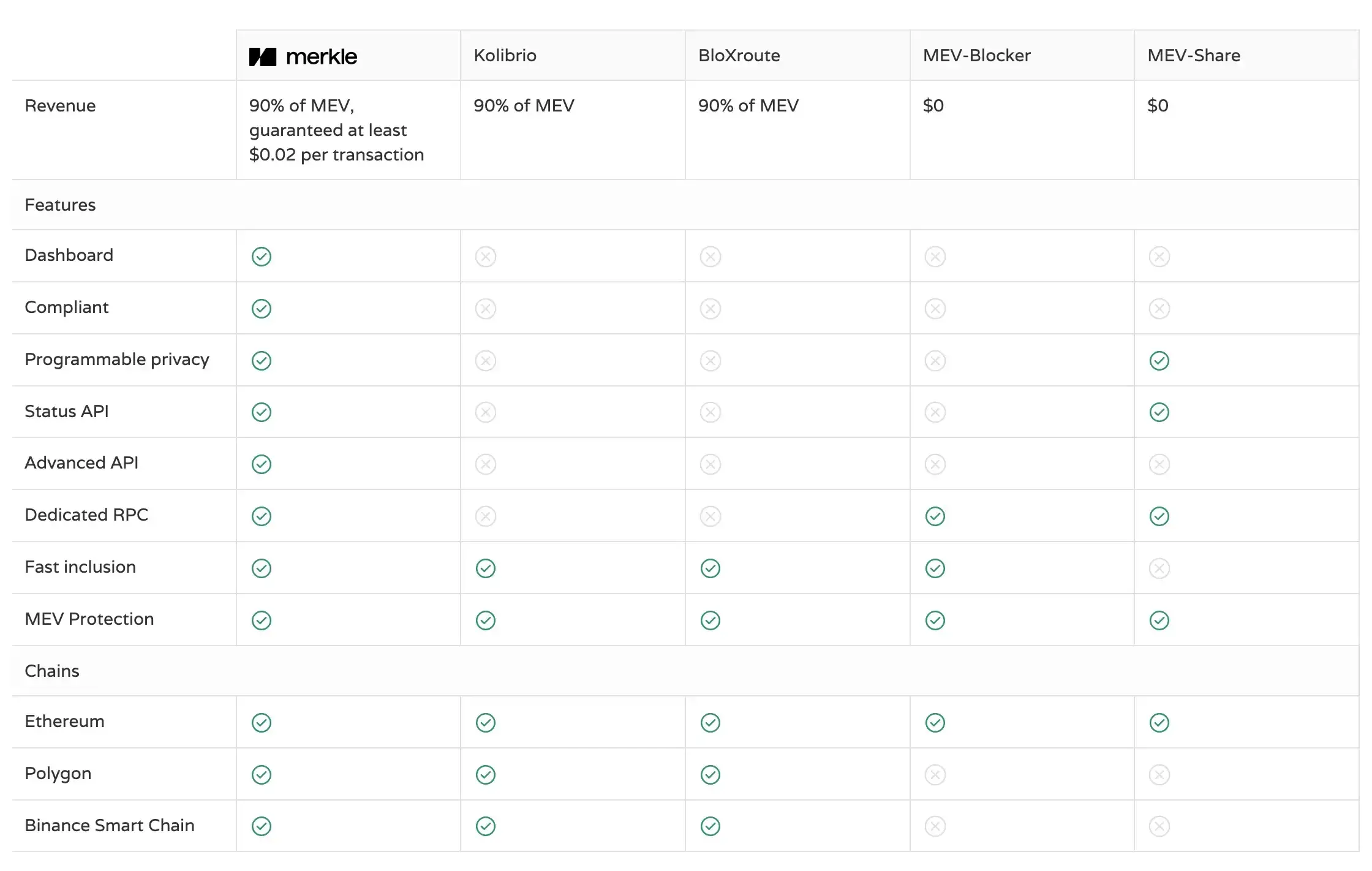 An image without an alt, whoops