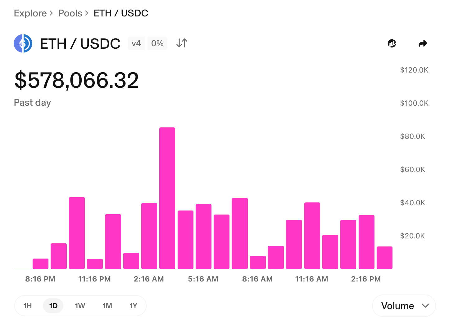 An image without an alt, whoops